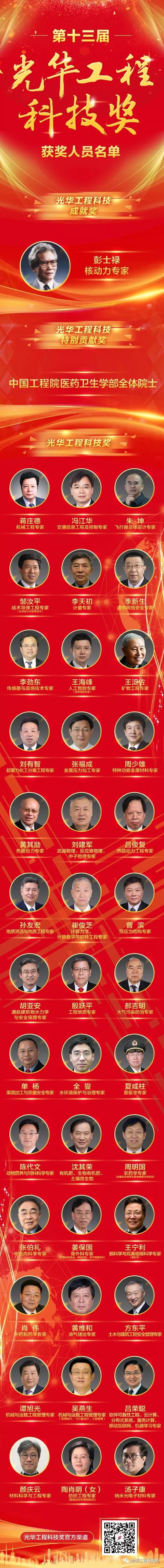 스포츠 분석 분석