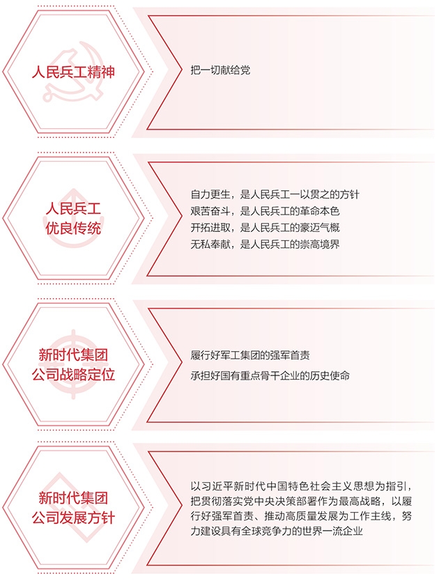 스포츠 분석