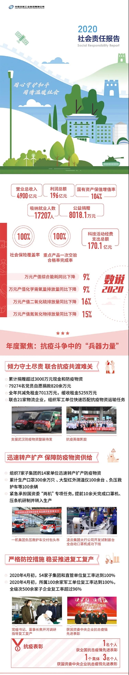 스포츠 토토